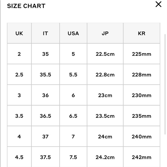 BURBERRY BLACK NOVA CHECK SANDALS FLIP FLOPS SIZE 37 / 7 - Picture 13 of 13